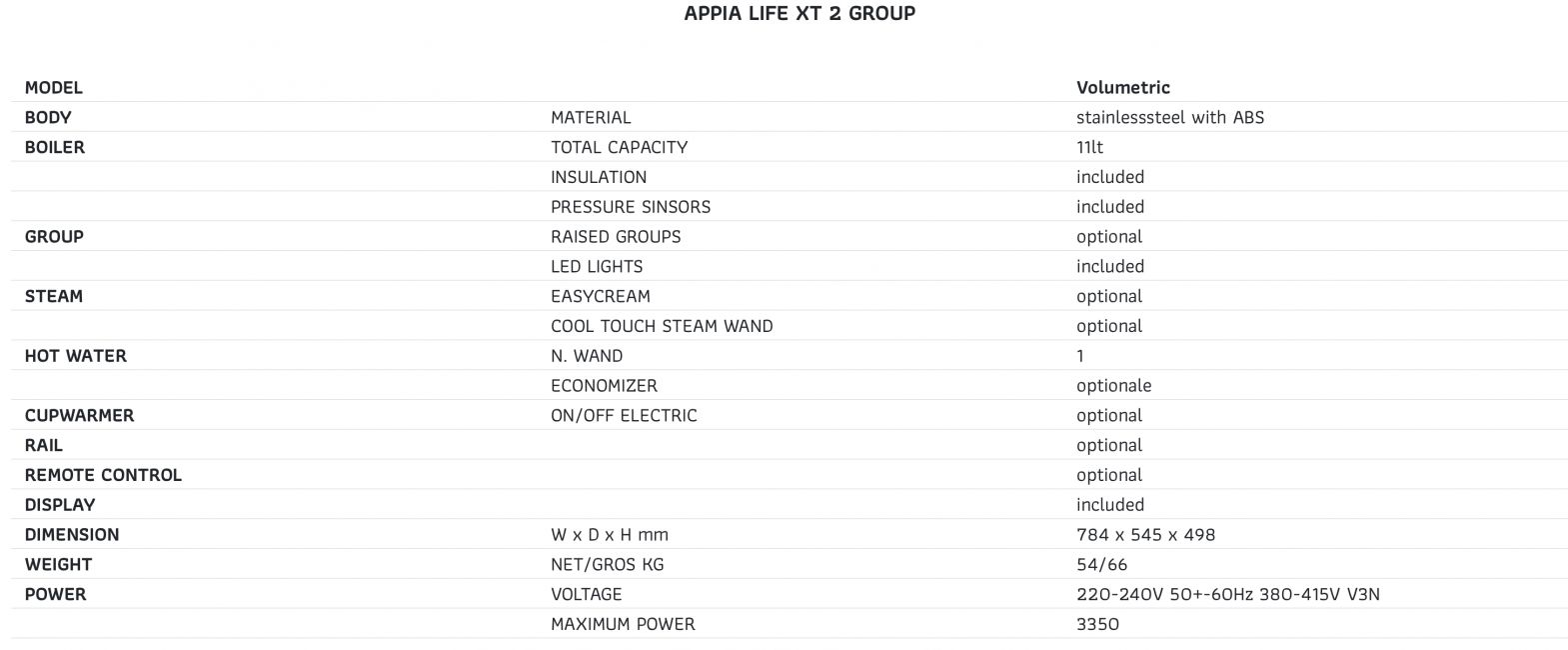 Appia Life XT 2 Group Easy Cream